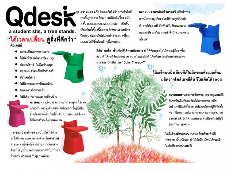 PAGE3-Qdesk